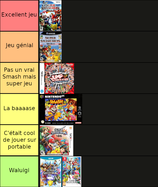 Tiers List Smash Bros Jeux